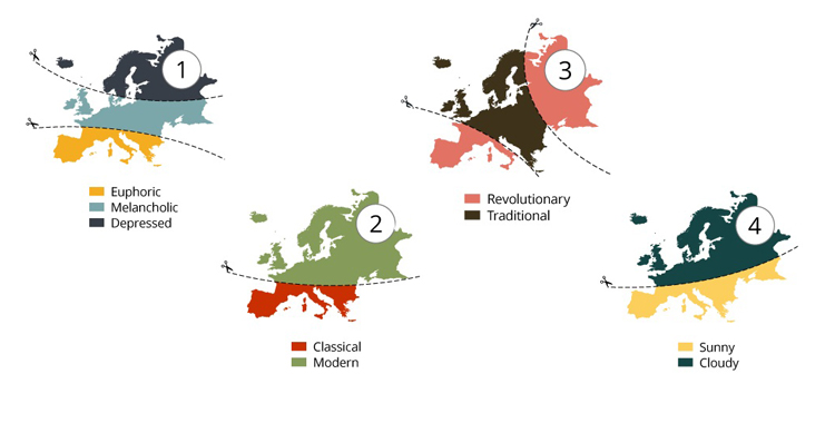 20 ways to tear Europe apart