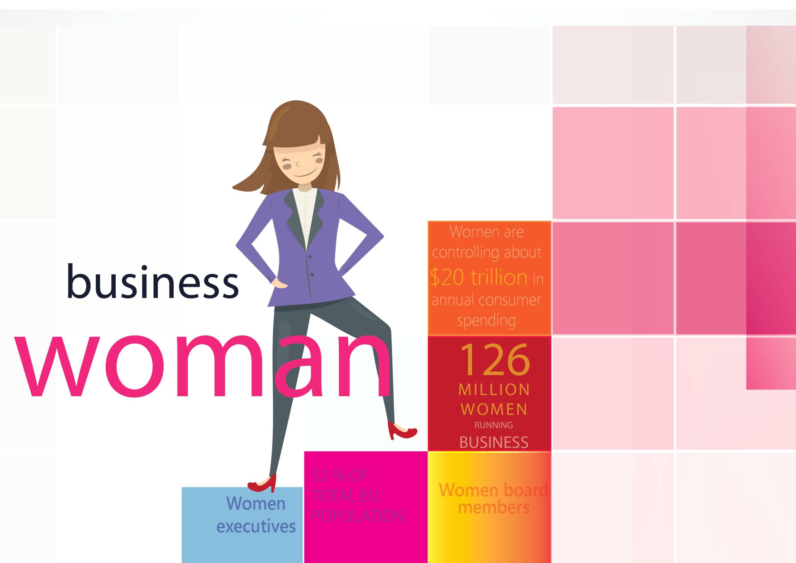 Women in Entrepreneurship